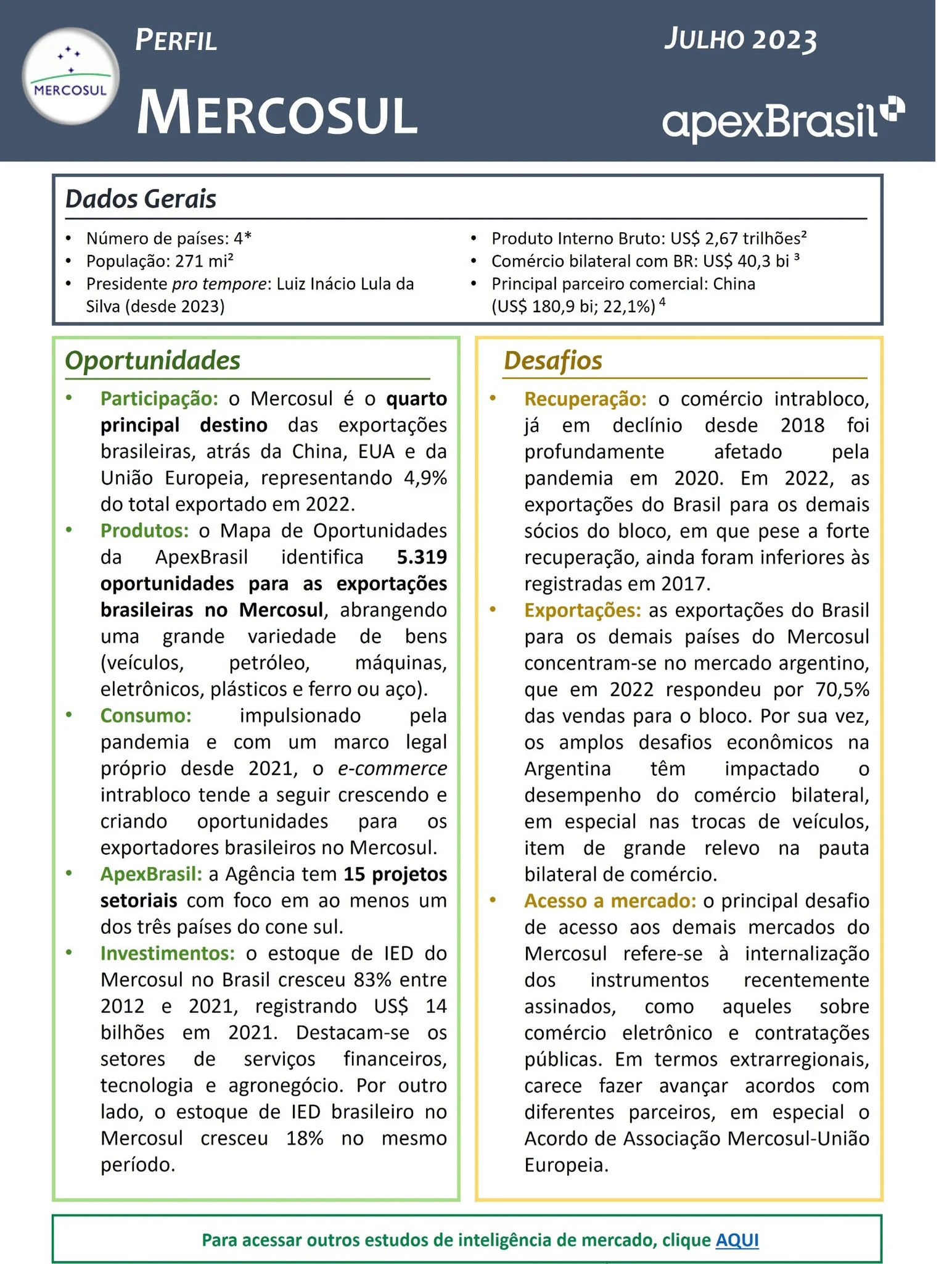 PERFIL MERCOSUL - 2023